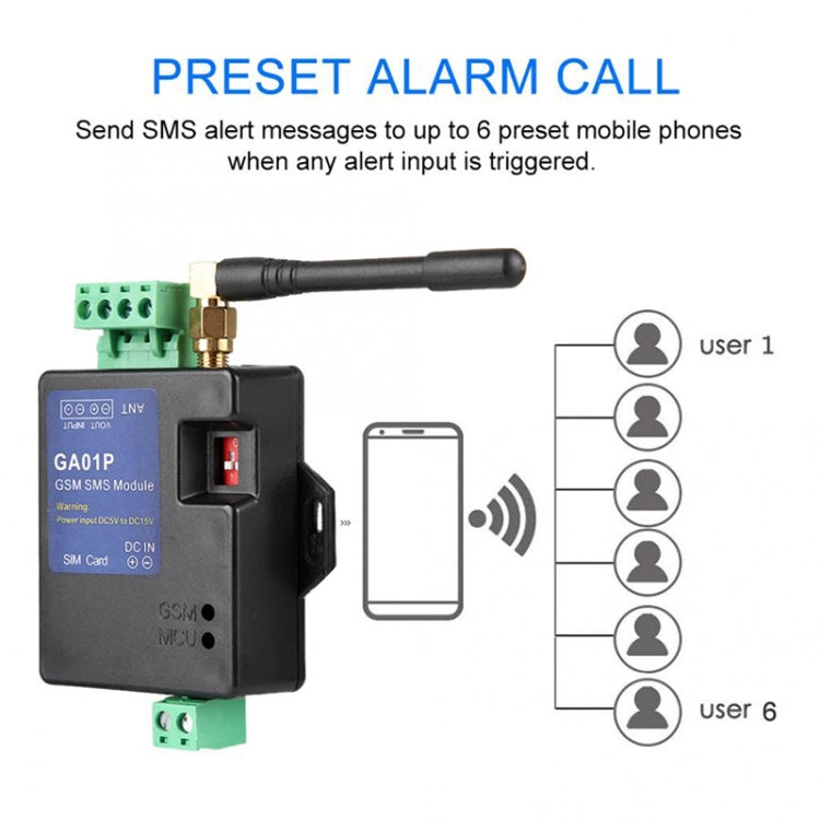 GA01P Mini Smart Power-off GSM SMS Phone Alarm Module - Module by PMC TechLife | Online Shopping South Africa | PMC TechLife | Buy Now Pay Later Mobicred