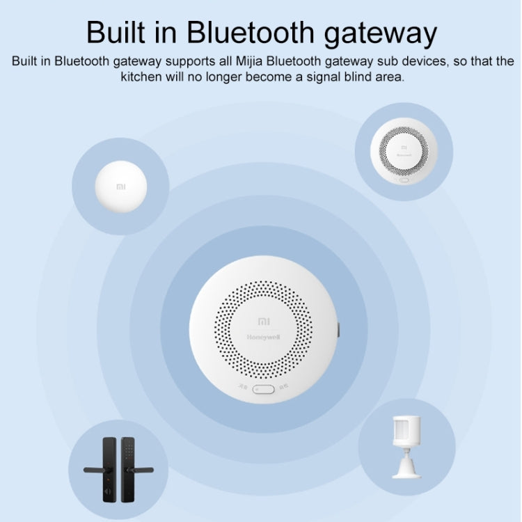 Original Xiaomi Smart Home Gas Alarm Sensor Detector, US Plug(White) - Smoke Gas Detector by Xiaomi | Online Shopping South Africa | PMC Jewellery