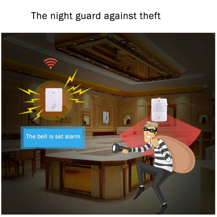 YF-0155 Good Safe Wireless Electro Guard Watch Remote Detective System Kit for Home Office, 1 x Receiver + 1 x  Detector - Sensor Doorbell by PMC TechLife | Online Shopping South Africa | PMC TechLife