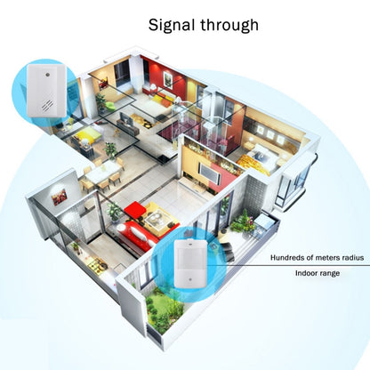 F622-108 Upgraded Version Good Safe Wireless Electro Guard Watch Remote Detective System Kit for Home Office, 1 x Receiver + 1 x  Detector - Sensor Doorbell by PMC Jewellery | Online Shopping South Africa | PMC Jewellery