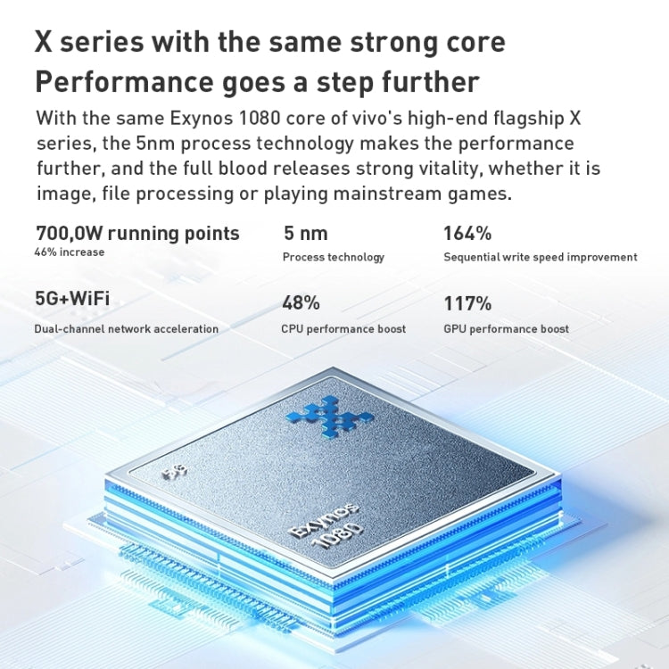vivo S15e 5G, 50MP Camera, 8GB+128GB, Triple Back Cameras, Srceen Fingerprint Identification, 4700mAh Battery, 6.44 inch Android 11.0 OriginOS Ocean Exynos 1080 Octa Core up to 2.8GHz, OTG, NFC, Network: 5G (Gold) - free shipping - PMC TechLife - Order now!