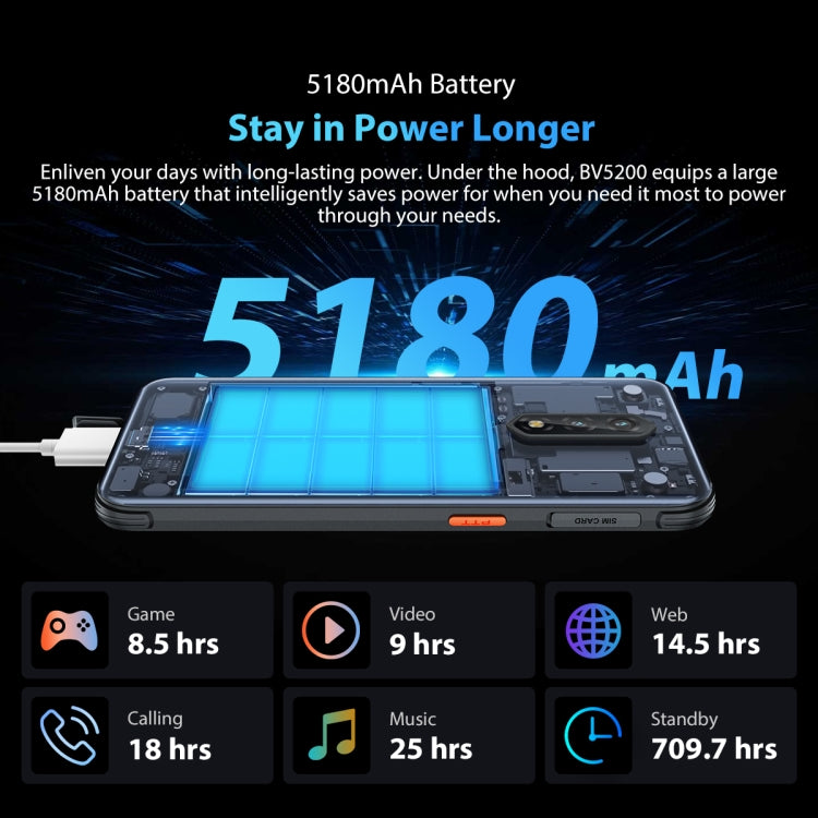 [HK Warehouse] Blackview BV5200 Rugged Phone, 4GB+32GB, IP68/IP69K/MIL-STD-810H, Face Unlock, 5180mAh Battery, 6.1 inch Android 12 MTK6761 Helio A22 Quad Core up to 2.0GHz, Network: 4G, NFC, OTG, Dual SIM(Green) - Blackview by Blackview | Online Shopping South Africa | PMC Jewellery