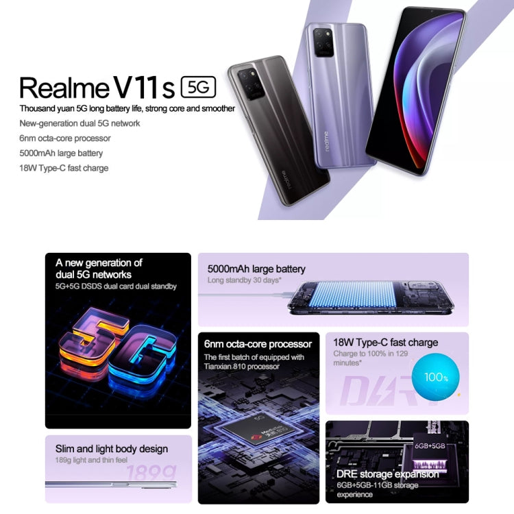 Realme V11s 5G, 4GB+128GB, Dual Back Cameras, Side Fingerprint Identification, 5000mAh Battery, 6.5 inch Realme UI 2.0 / Android 11 MediaTek Dimensity 810 Octa Core up to 2.4GHz, Network: 5G, Support Google Play (Black) - OPPO by Realme | Online Shopping South Africa | PMC Jewellery