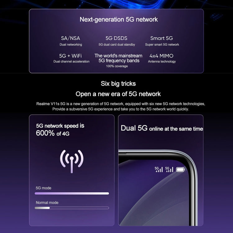 Realme V11s 5G, 4GB+128GB, Dual Back Cameras, Side Fingerprint Identification, 5000mAh Battery, 6.5 inch Realme UI 2.0 / Android 11 MediaTek Dimensity 810 Octa Core up to 2.4GHz, Network: 5G, Support Google Play (Black) - free shipping - PMC TechLife - Order now!