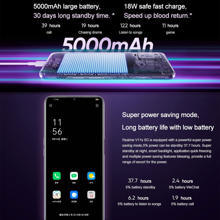 Realme V11s 5G, 4GB+128GB, Dual Back Cameras, Side Fingerprint Identification, 5000mAh Battery, 6.5 inch Realme UI 2.0 / Android 11 MediaTek Dimensity 810 Octa Core up to 2.4GHz, Network: 5G, Support Google Play (Black) - OPPO by Realme | Online Shopping South Africa | PMC Jewellery