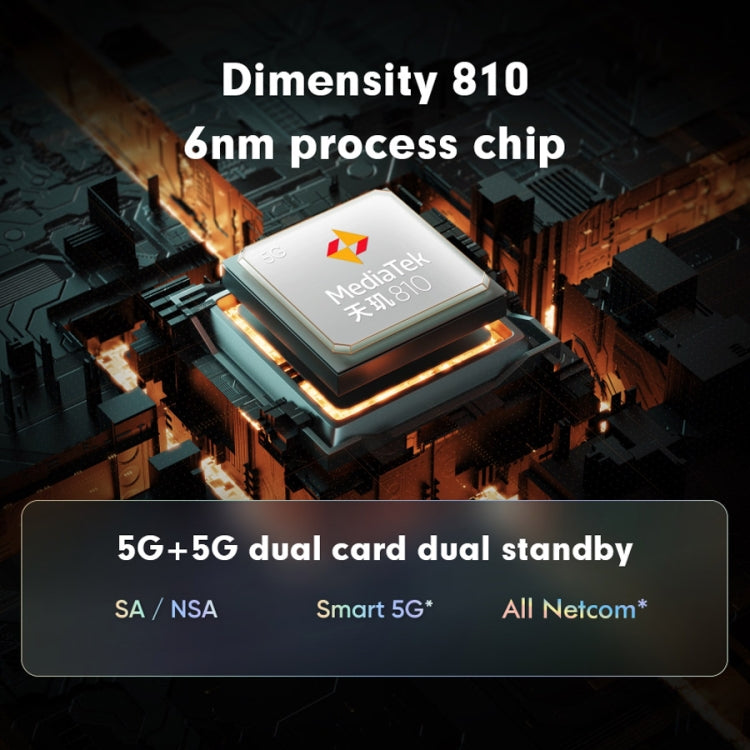 Realme V23 5G, 48MP Camera, 8GB+256GB, Dual Back Cameras, Side Fingerprint Identification, 5000mAh Battery, 6.58 inch Realme UI 3.0 / Android 12 MediaTek Dimensity 810 Octa Core up to 2.4GHz, Network: 5G, Support Google Play(Gradient) - free shipping - PMC TechLife - Order now!