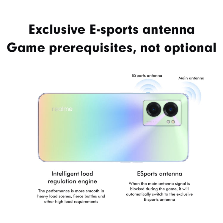 Realme V23 5G, 48MP Camera, 8GB+256GB, Dual Back Cameras, Side Fingerprint Identification, 5000mAh Battery, 6.58 inch Realme UI 3.0 / Android 12 MediaTek Dimensity 810 Octa Core up to 2.4GHz, Network: 5G, Support Google Play(Black) - free shipping - PMC TechLife - Order now!