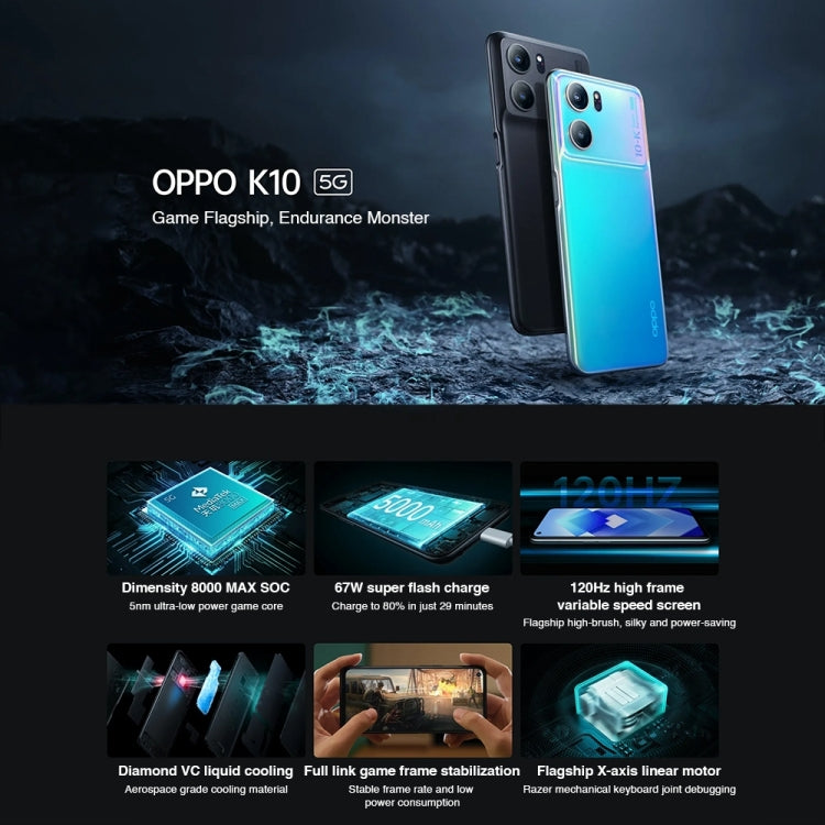 OPPO K10 5G, 8GB+128GB, 64MP Camera, Chinese Version, Triple Rear Cameras, Side Fingerprint Identification, 6.59 inch ColorOS 12.1 Dimensity 8000-MAX Octa Core up to 2.75Ghz, Network: 5G, Support Google Play(Blue) - OPPO by OPPO | Online Shopping South Africa | PMC Jewellery
