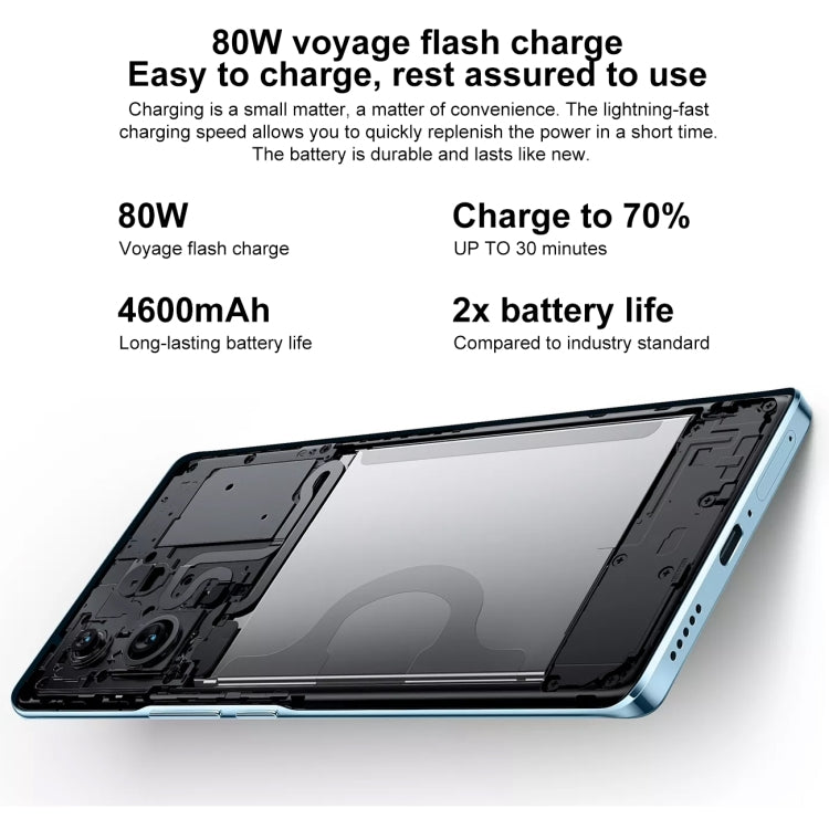 vivo S17 5G, 50MP Camera, 8GB+ 256GB, Dual Back Cameras, Srceen Fingerprint Identification, 4600mAh Battery, 6.78 inch Android 13 OriginOS 3 Snapdragon 778G+ Octa Core up to 2.5GHz, OTG, NFC, Network: 5G(Black) - free shipping - PMC TechLife - Order now!