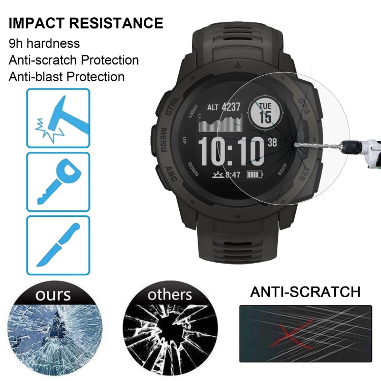 ENKAY Hat-Prince for 37mm Diameter Circular Dial Smart Watch 0.2mm 9H Surface Hardness 2.15D Curved Explosion-proof Tempered Glass Screen Film - Screen Protector by ENKAY | Online Shopping South Africa | PMC TechLife | Buy Now Pay Later Mobicred