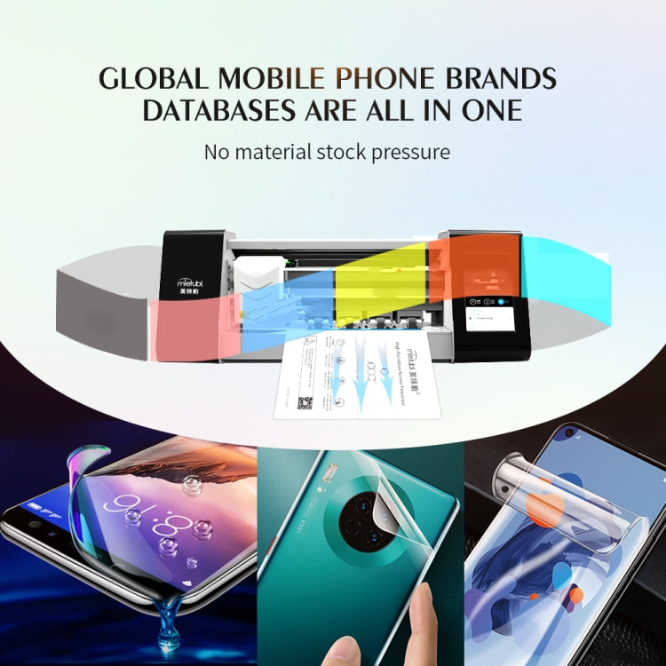 50 PCS 12 x 18cm Phone Fosted TPU Soft Hydrogel Film Supplies for Intelligent Protector Cutter - free shipping - PMC TechLife - Order now!