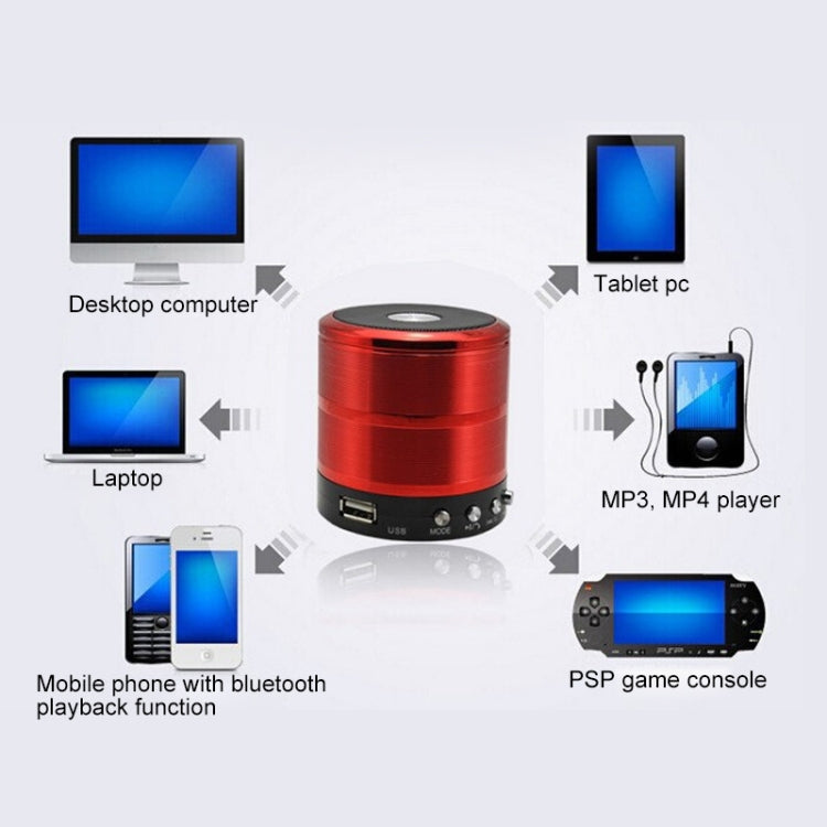 WS-887 Bluetooth Speaker with Lanyard, Support Hands-free Call & FM & U Disk & TF Card & AUX(Blue) - Mini Speaker by PMC Jewellery | Online Shopping South Africa | PMC Jewellery