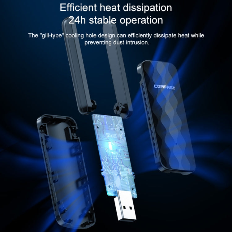 COMFAST CF-822AC 600Mbps 5G Dual-band Wifi USB Network Adapter Receiver - free shipping - PMC TechLife - Order now!