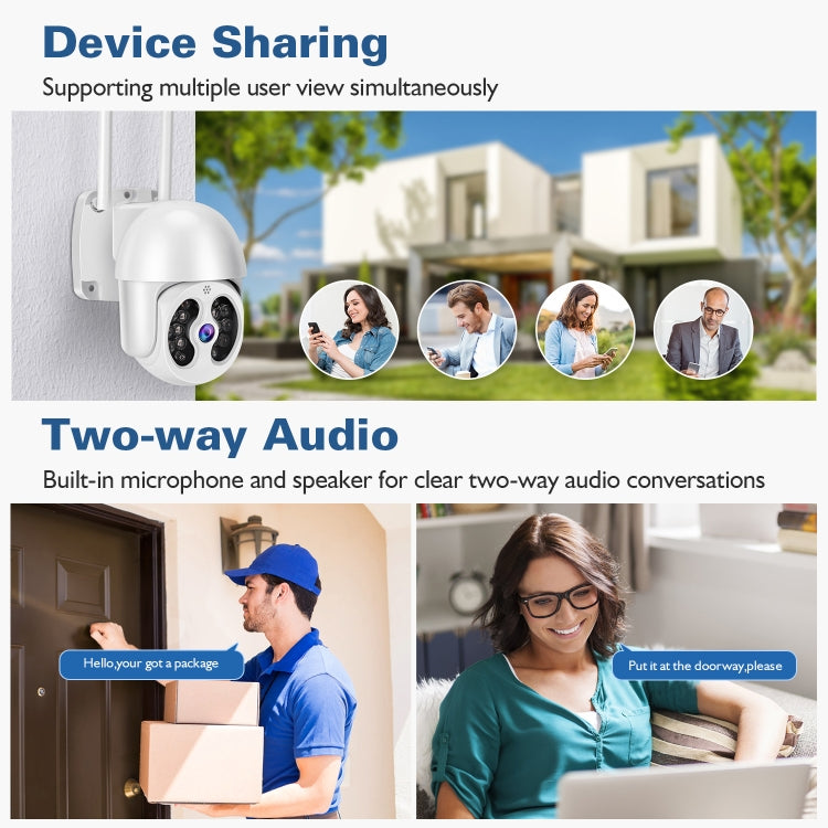 Tuya QX56 3.0 Million Pixels IP66 Waterproof 2.4G Wireless IP Camera, Support Amazon Alexa & Google Home & Motion Detection & Two-way Audio & Full Color Night Vision & TF Card, EU Plug - Dome Camera by PMC TechLife | Online Shopping South Africa | PMC TechLife