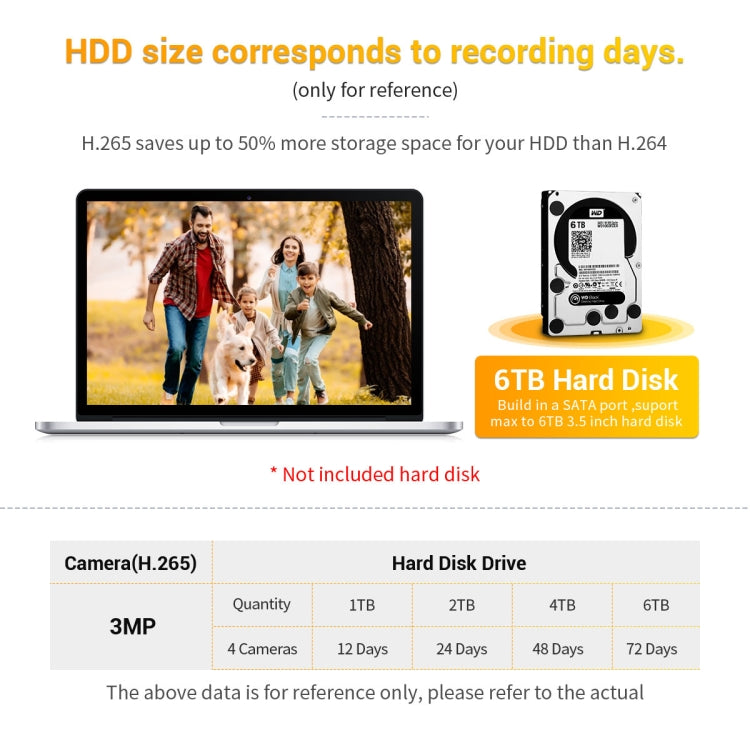 ESCAM WNK614 HD 3.0 Million Pixels 8-channel Wireless + 4IPC Wireless NVR Security System, AU Plug - free shipping - PMC TechLife - Order now!