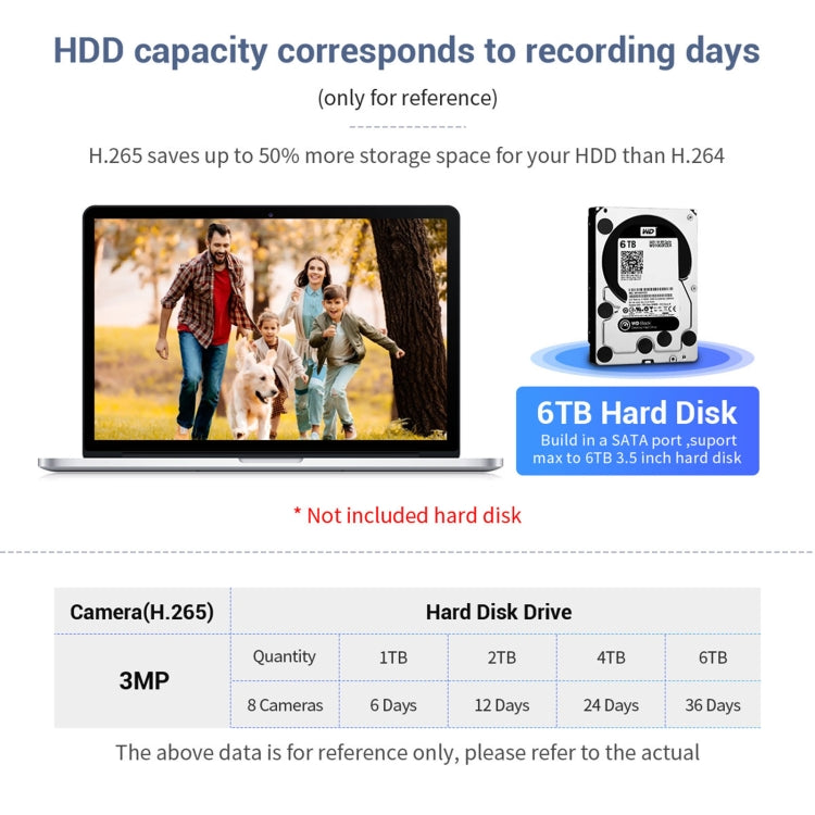 ESCAM WNK718 HD 3.0 Million Pixels 8-channel Wireless + 8IPC Wireless NVR Security System, UK Plug - free shipping - PMC TechLife - Order now!