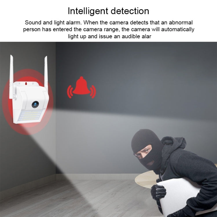 DP11 2 Megapixel IP66 Waterproof Wall Light Wireless IP Camera, Support Multiple Night Vision & Mobile Phone Remote Monitoring & Voice Intercom & Motion Detection / Alarm & 128GB Memory Card - free shipping - PMC TechLife - Order now!