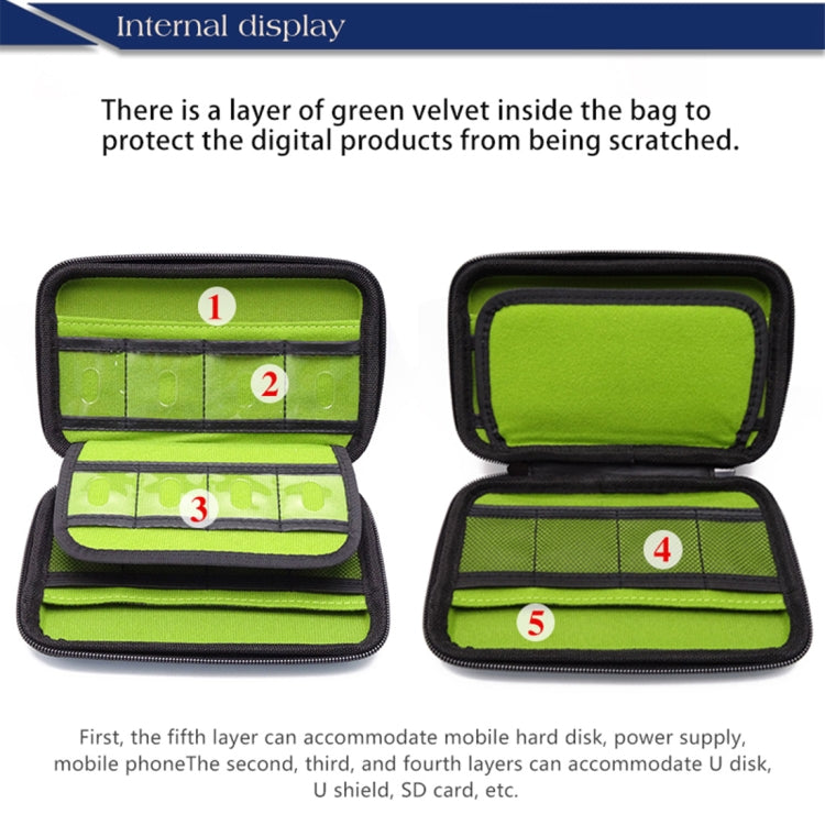 GUANHE GH1316 Waterproof Portable EVA Storage Bag(Red) - Bags by PMC Jewellery | Online Shopping South Africa | PMC Jewellery