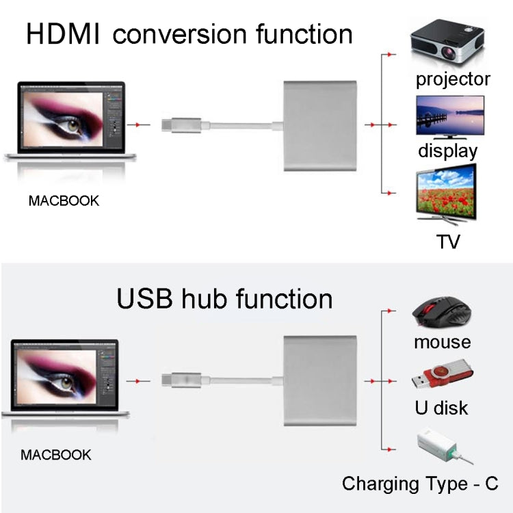 USB-C / Type-C 3.1 Male to USB-C / Type-C 3.1 Female & HDMI Female & USB 3.0 Female Adapter(Grey) - Cable & Adapters by PMC TechLife | Online Shopping South Africa | PMC TechLife | Buy Now Pay Later Mobicred