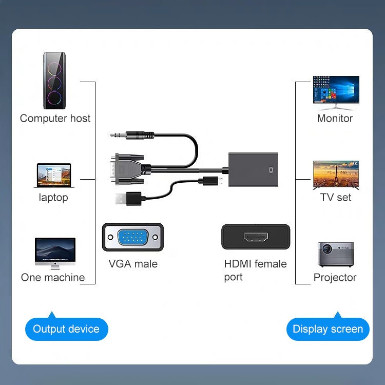 HDCO-VGAM2 1080P VGA Male to HDMI Female Converter with 3.5mm Audio Cable - Converter by PMC TechLife | Online Shopping South Africa | PMC TechLife