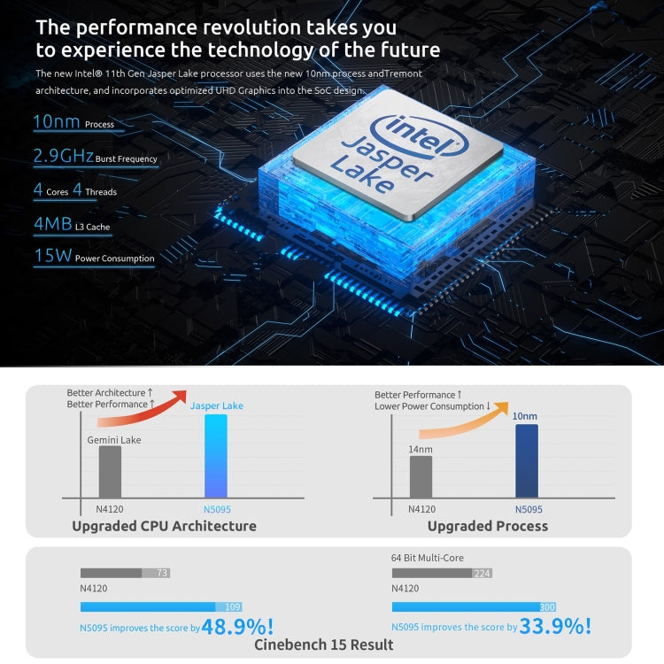 BMAX B3 Windows 11 Mini PC, 16GB+512GB, Intel Jasper Lake N5095, Support HDMI / RJ45 / TF Card, US Plug(Space Grey) - Windows Mini PCs by BMAX | Online Shopping South Africa | PMC Jewellery