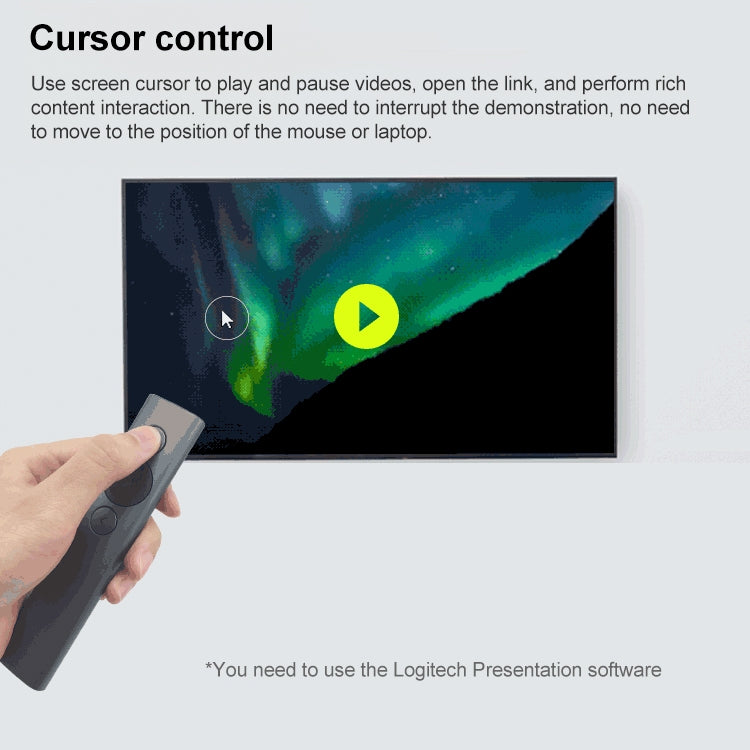 Logitech Spotlight 2.4Ghz USB Wireless Presenter PPT Remote Control Flip Pen (Grey) - free shipping - PMC TechLife - Order now!