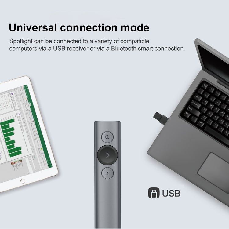 Logitech Spotlight 2.4Ghz USB Wireless Presenter PPT Remote Control Flip Pen (Grey) - free shipping - PMC TechLife - Order now!