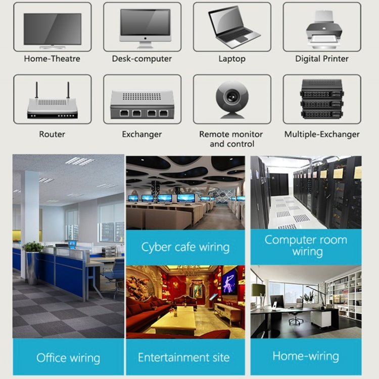 REXLIS 1.5m CAT7 10 Gigabit Retractable Flat Ethernet RJ45 Network LAN Cable(Black) - Lan Cable and Tools by REXLIS | Online Shopping South Africa | PMC TechLife | Buy Now Pay Later Mobicred