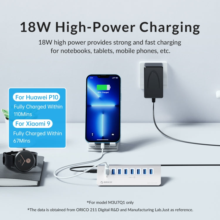 ORICO M3U7-G2 Aluminum Alloy 7-Port USB 3.2 Gen2 10Gbps HUB with 1m Cable (Silver) - free shipping - PMC TechLife - Order now!