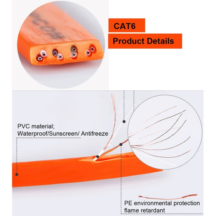 10m CAT6 Ultra-thin Flat Ethernet Network LAN Cable, Patch Lead RJ45 (Black) - free shipping - PMC TechLife - Order now!