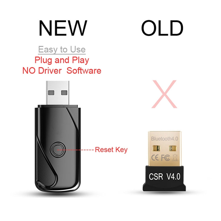 USB 2.0 Bluetooth V4.2 Audio Receiver Adapter for Windows XP / Vista / 7 / 8 / 10, Mac OS(Black) - Audio Receiver Transmitter by PMC TechLife | Online Shopping South Africa | PMC TechLife