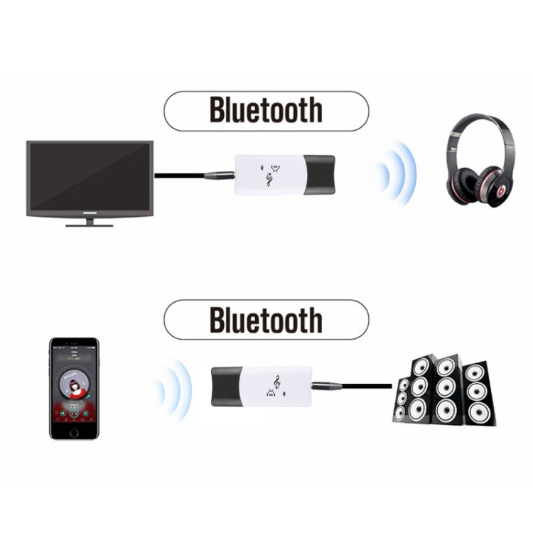 2 in 1 USB Bluetooth Dongle + Audio Receiver Adapter(White) - Audio Receiver Transmitter by PMC Jewellery | Online Shopping South Africa | PMC Jewellery