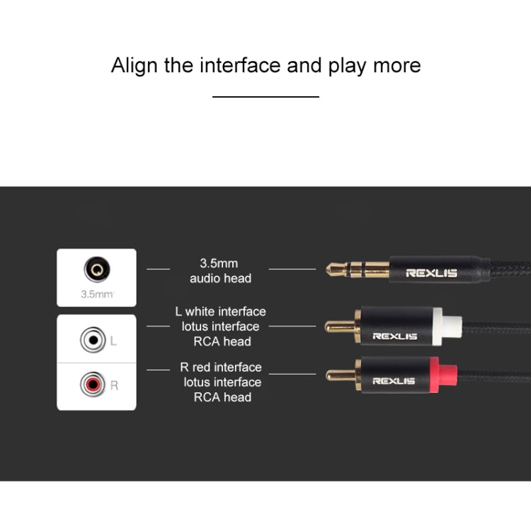 REXLIS 3635 3.5mm Male to Dual RCA Gold-plated Plug Black Cotton Braided Audio Cable for RCA Input Interface Active Speaker, Length: 1m - RCA Cable by REXLIS | Online Shopping South Africa | PMC TechLife | Buy Now Pay Later Mobicred