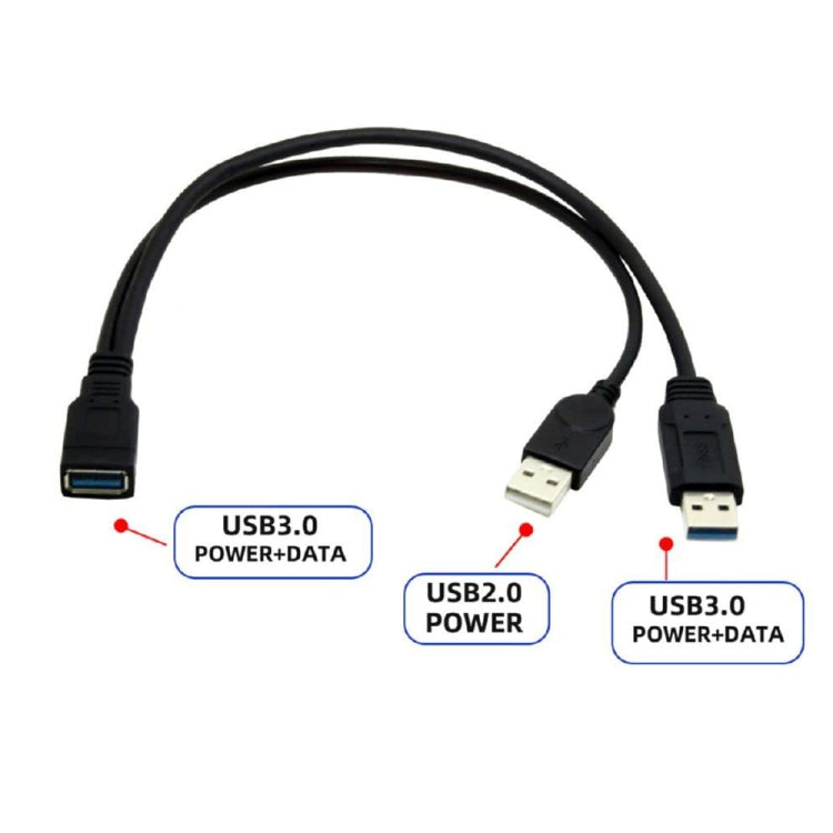 2 in 1 USB 3.0 Female to USB 2.0 + USB 3.0 Male Cable for Computer / Laptop, Length: 29cm - USB Cable by PMC Jewellery | Online Shopping South Africa | PMC Jewellery