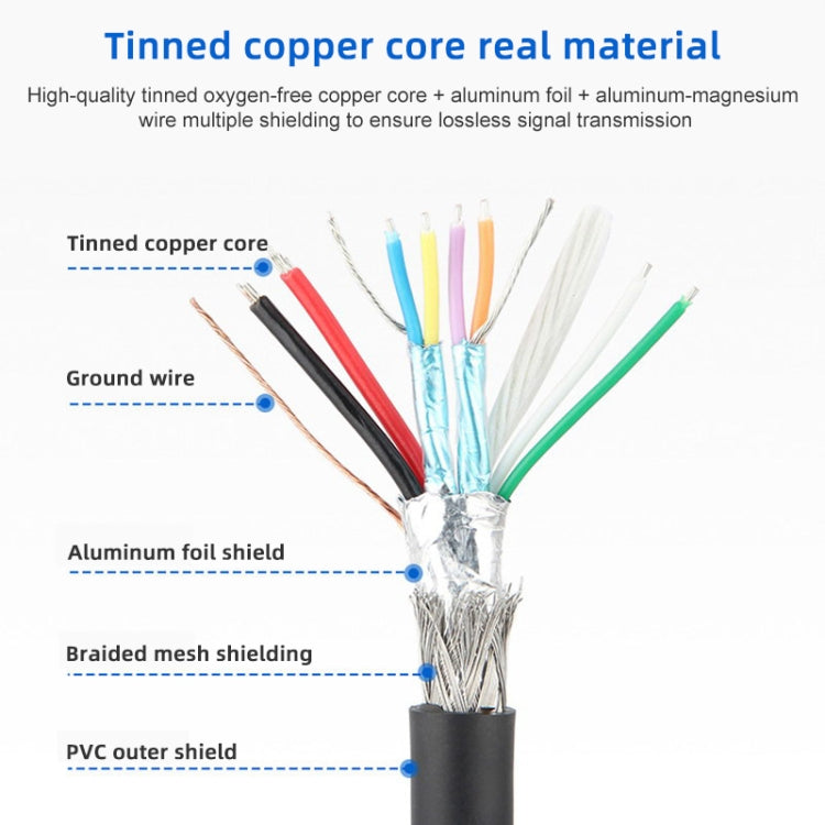 2 in 1 USB 3.0 Female to USB 2.0 + USB 3.0 Male Cable for Computer / Laptop, Length: 29cm - USB Cable by PMC TechLife | Online Shopping South Africa | PMC TechLife