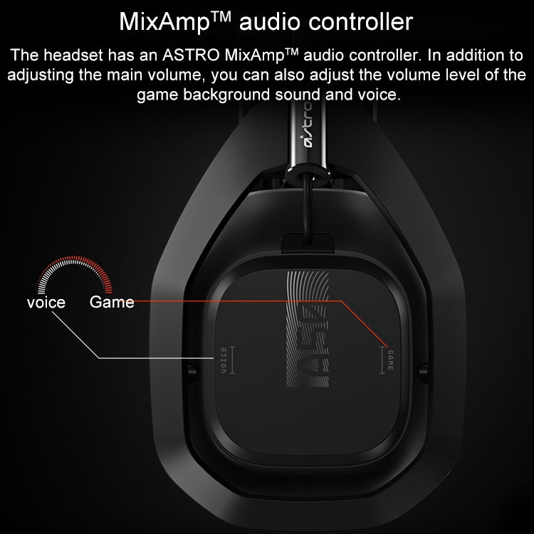 Logitech Astro A50 Multi-function Base Station Wireless Gaming Headset Microphone, Built-in USB Sound Card - free shipping - PMC TechLife - Order now!