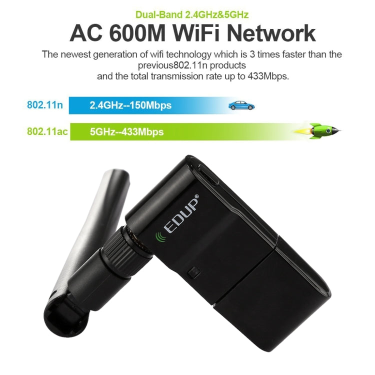 EDUP EP-AC1635 600Mbps Dual Band Wireless 11AC USB Ethernet Adapter 2dBi Antenna for Laptop / PC(Black) - USB Network Adapter by EDUP | Online Shopping South Africa | PMC Jewellery