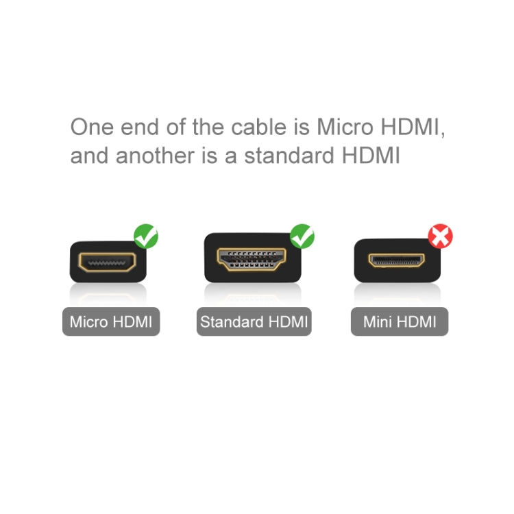PULUZ Video 19 Pin HDMI to Micro HDMI Cable for GoPro Hero11 Black / HERO10 Black / HERO9 Black /8 Black /7 /6 /5 /4 /3+ /3, Sony, LG, Panasonic, Canon, Nikon, Smartphones and Cameras, Length: 1.5m -  by PULUZ | Online Shopping South Africa | PMC TechLife | Buy Now Pay Later Mobicred