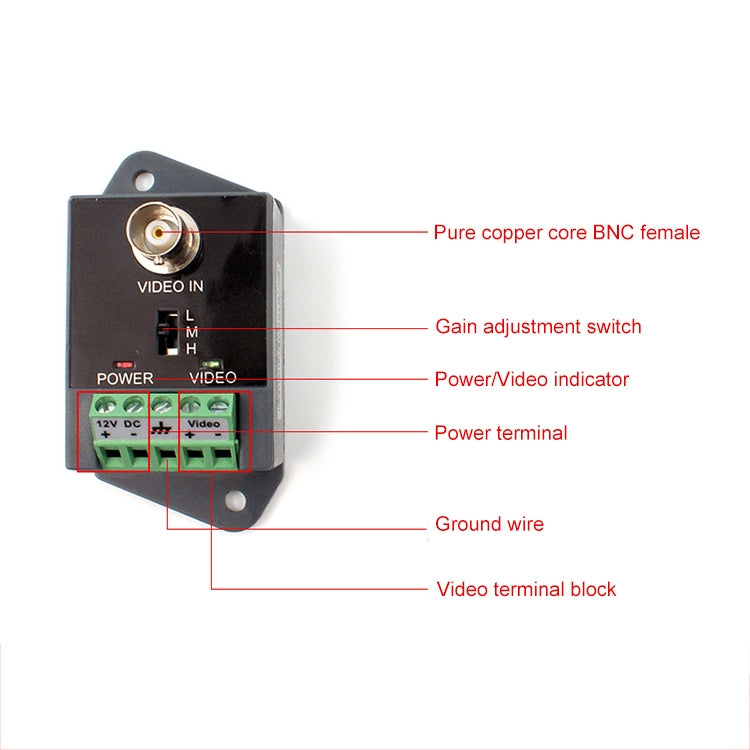 Active CCTV UTP Twisted Pair Video Balun Transmitter and Receiver - Video Balun by PMC TechLife | Online Shopping South Africa | PMC TechLife