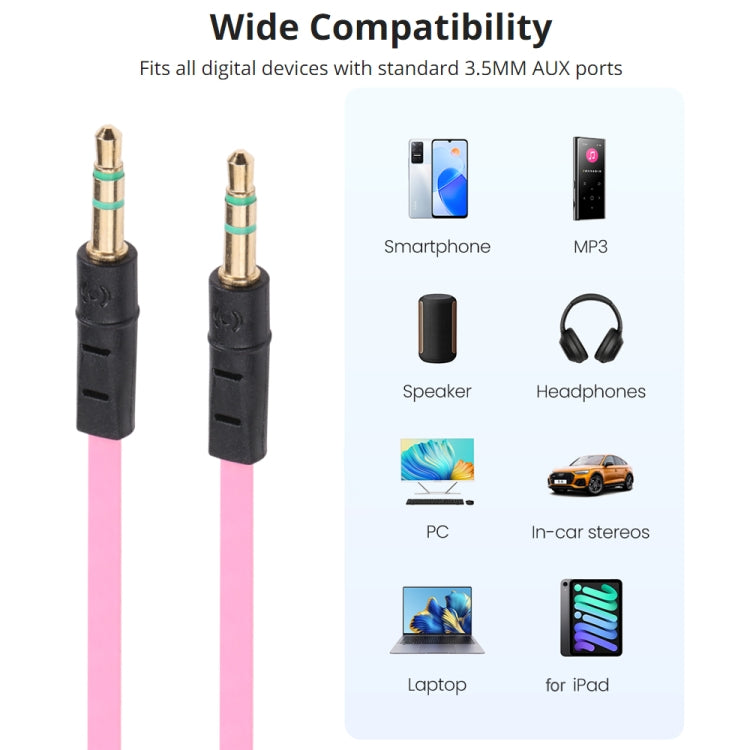 1m Noodle Style Aux Audio Cable 3.5mm Male to Male, Compatible with Phones, Tablets, Headphones, MP3 Player, Car/Home Stereo & More(Dark Blue) - free shipping - PMC TechLife - Order now!