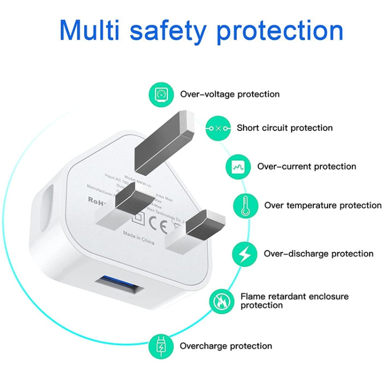 5V / 1A (UK Plug) USB Charger Adapter For  iPhone, Galaxy, Huawei, Xiaomi, LG, HTC and Other Smart Phones, Rechargeable Devices(White) - USB Charger by PMC TechLife | Online Shopping South Africa | PMC TechLife | Buy Now Pay Later Mobicred