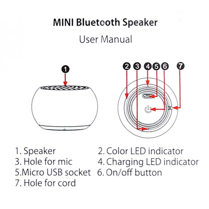 Mini Metal Wireless Bluetooth Speaker,  Hands-free, LED Indicator(Red) - Desktop Speaker by PMC Jewellery | Online Shopping South Africa | PMC Jewellery