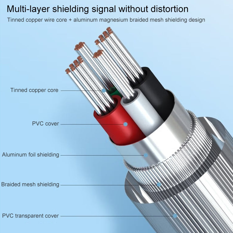 USB 2.0 to DB25 Pin Female Cable, Length: 1.5m - RS485 / RS232 Series by PMC Jewellery | Online Shopping South Africa | PMC Jewellery