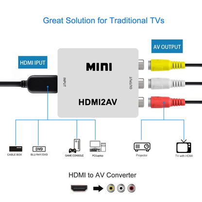 VK-126 MINI HDMI to CVBS/L+R Audio Converter Adapter (Scaler)(White) - Converter by PMC Jewellery | Online Shopping South Africa | PMC Jewellery