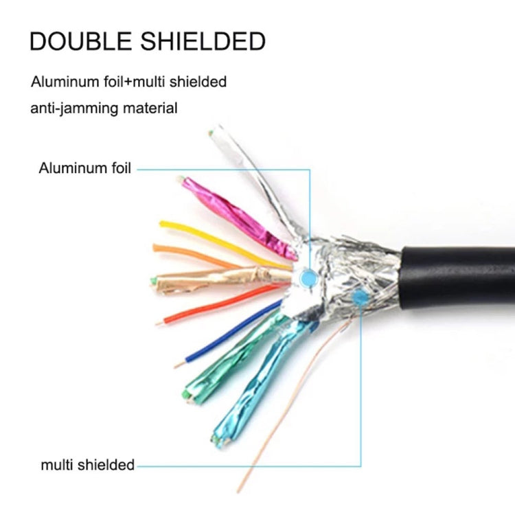3 in 1 Full HD 1080P HDMI Cable Adaptor Kit (1.5m HDMI Cable + HDMI to Mini HDMI Adaptor + HDMI to Micro HDMI Adaptor) - free shipping - PMC TechLife - Order now!