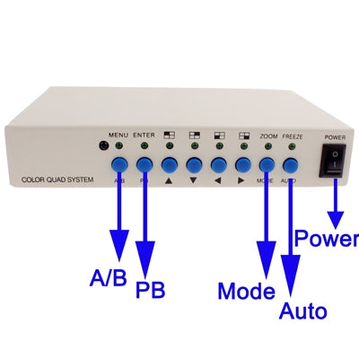 CCTV Color Quad Security Video 4 Channel Processor Divider(White) - Video Balun by PMC Jewellery | Online Shopping South Africa | PMC Jewellery