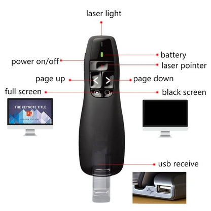 Multimedia Presenter with Laser Pointer & USB Receiver for Projector / PC / Laptop, Control Distance: 15m (R400)(Black) -  by PMC Jewellery | Online Shopping South Africa | PMC Jewellery