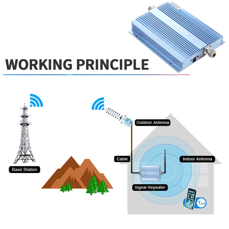 900MHz Signal Booster GSM Signal Repeater, EU Plug - Boosters by PMC Jewellery | Online Shopping South Africa | PMC Jewellery