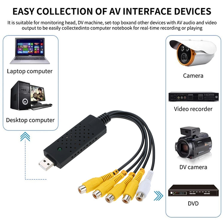4 Channel USB 2.0 DVR Video Capture Surveillance System, Support Windows 7 System - Video Capture Card by PMC Jewellery | Online Shopping South Africa | PMC Jewellery