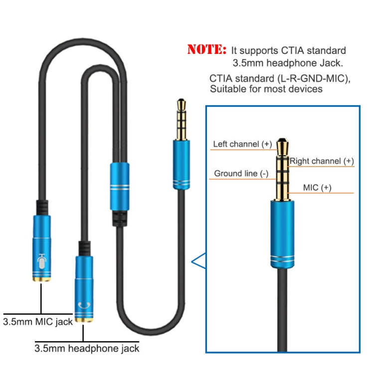 2 in 1 3.5mm Male to Double 3.5mm Female TPE High-elastic Audio Cable Splitter, Cable Length: 32cm(Black) - Cable & Splitter by PMC TechLife | Online Shopping South Africa | PMC TechLife
